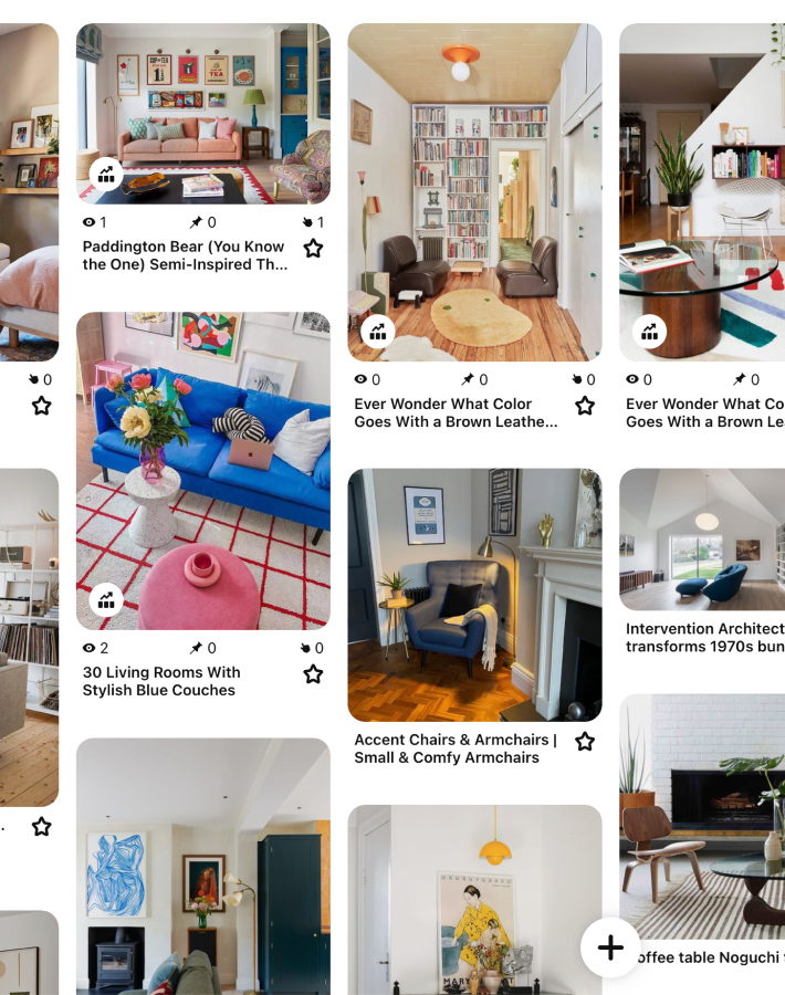 How to find your style